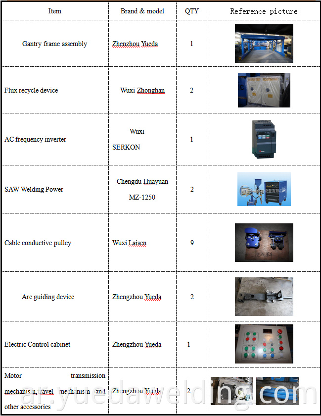 PLC Control Gratry Type H شعاع آلة لحام آلة لحام طولية خط إنتاج السيارات